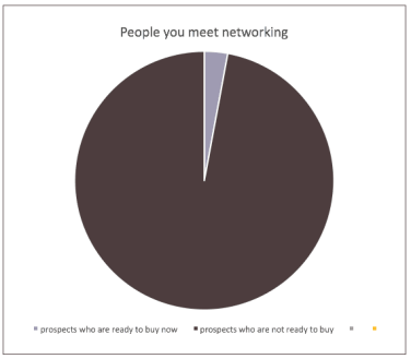 people-you-meet-networking-graphic