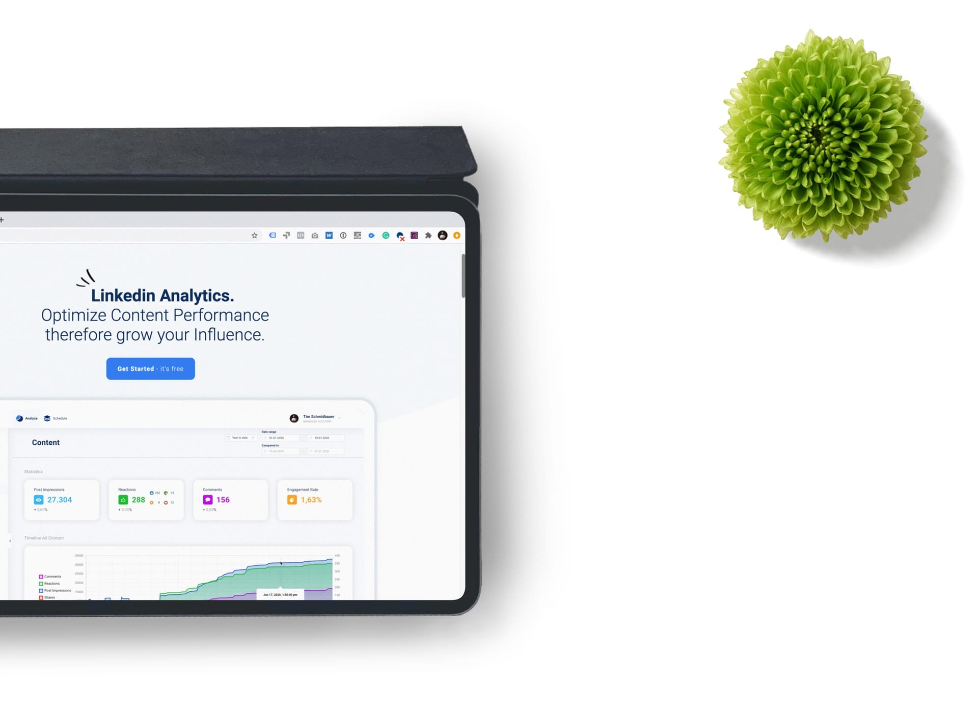 an ipad with LinkedIn analytics to represent a LinkedIn publisher post